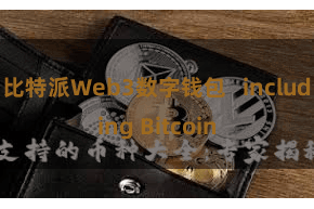 比特派Web3数字钱包   including Bitcoin