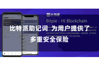 比特派助记词  为用户提供了多重安全保险